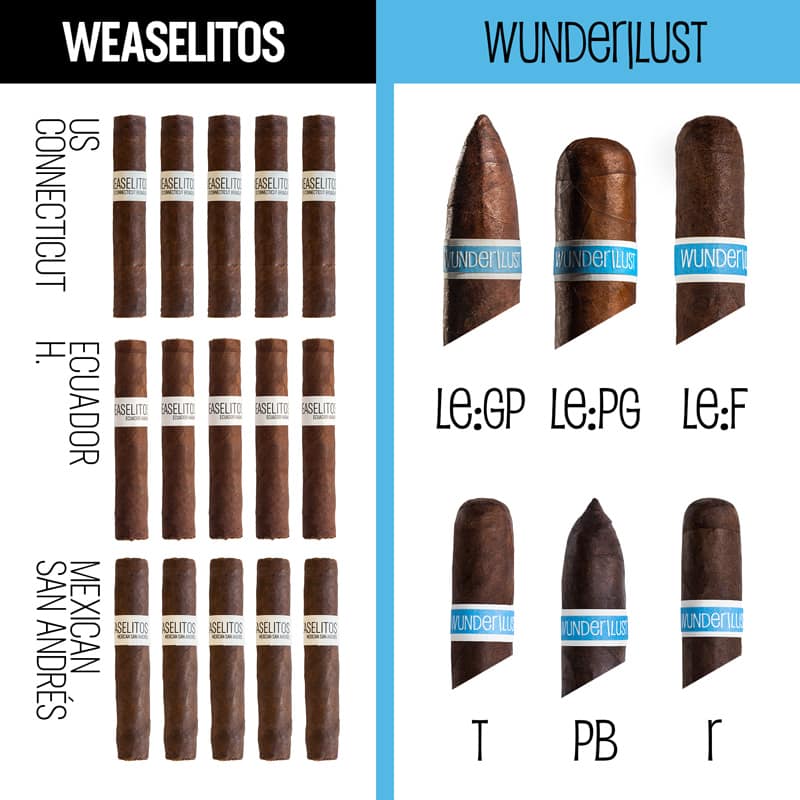 RomaCraft Cigar Sampler Wunderlust Weaslitos
